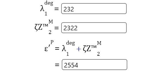 Display names with Greek letters and subscripts